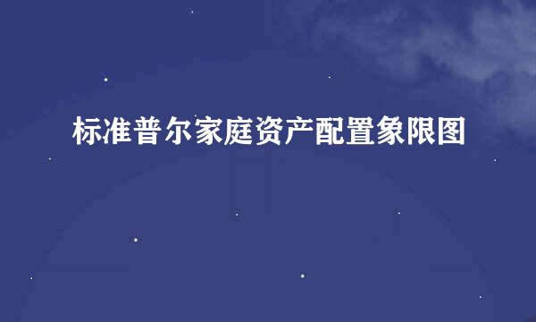 标准普尔家庭资产配置象限图